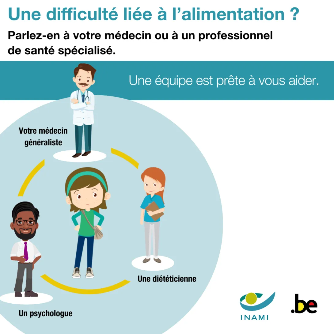 Schéma du trajet de soin