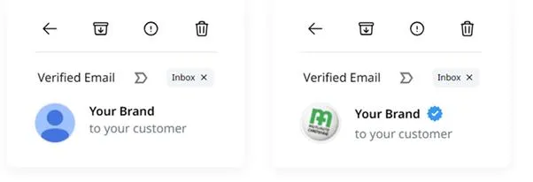 BIMI - Brand Indicators for Message Identification